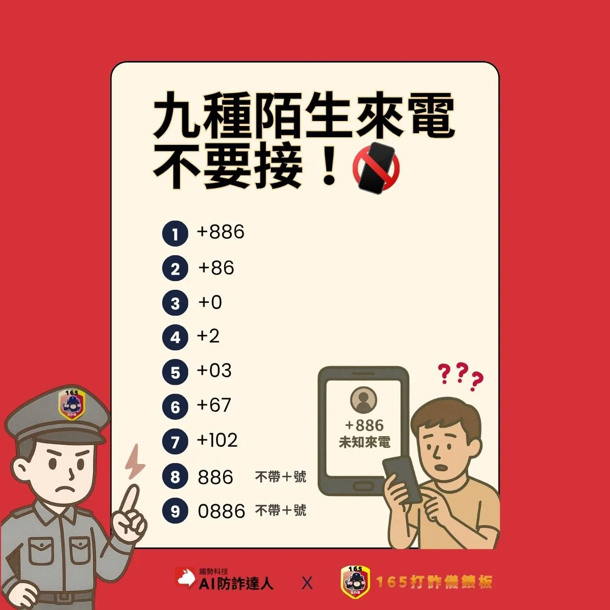 桃园警芦竹分局在脸书粉专贴出精美图卡,呼吁民众如遇这9种开头的来电电话千万不要接,百分百是诈骗电话。翻摄脸书/芦竹分局