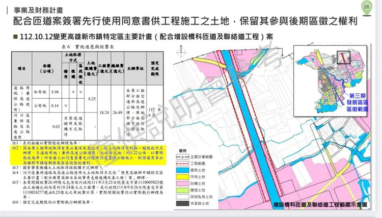 公聽會相關資料。陳庭妍提供
