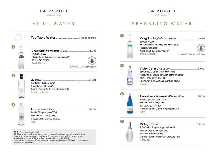 店內有多種瓶裝水可選擇。