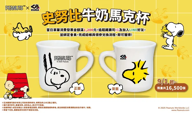 藏壽司與Peanuts聯名史努比造型牛奶馬克杯登場。業者提供