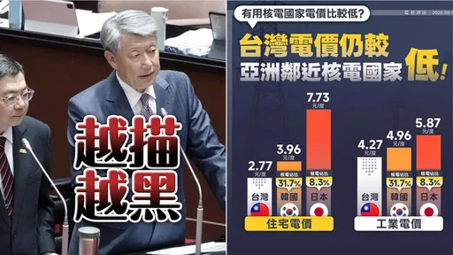 经济部图卡「用核电国家电价没比较低」 网友留言谯爆了