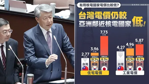 经济部图卡「用核电国家电价没比较低」 网友留言谯爆了