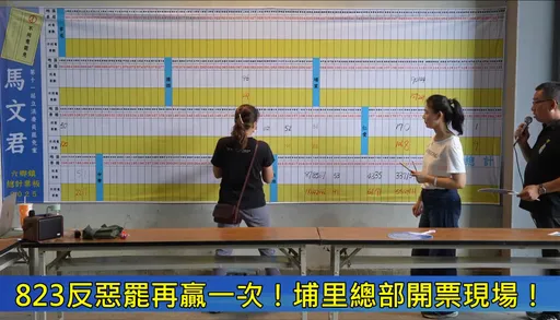 823投票結束!南投藍委馬文君「不同意罷免票」破3萬 游顥1745將到黨部
