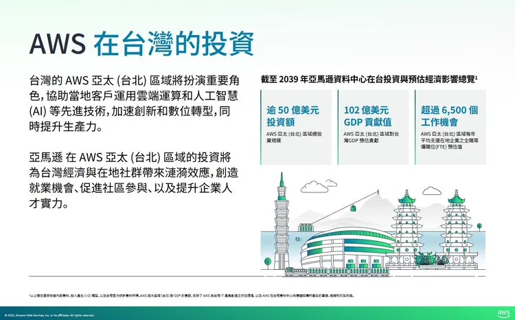 AWS宣佈在台灣投資逾50億美金、預計將創造 102億美元GDP貢獻!
