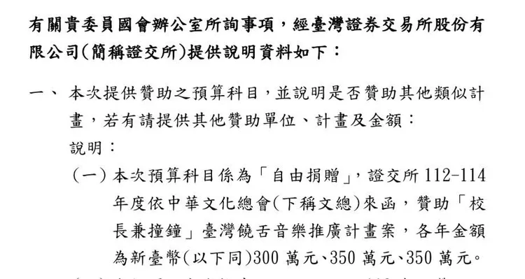 王鴻薇指出由總統擔任會長的中華文化總會，去函證交所要求補助台灣饒舌音樂，前後共1000萬的補助。翻攝《王鴻薇》粉專