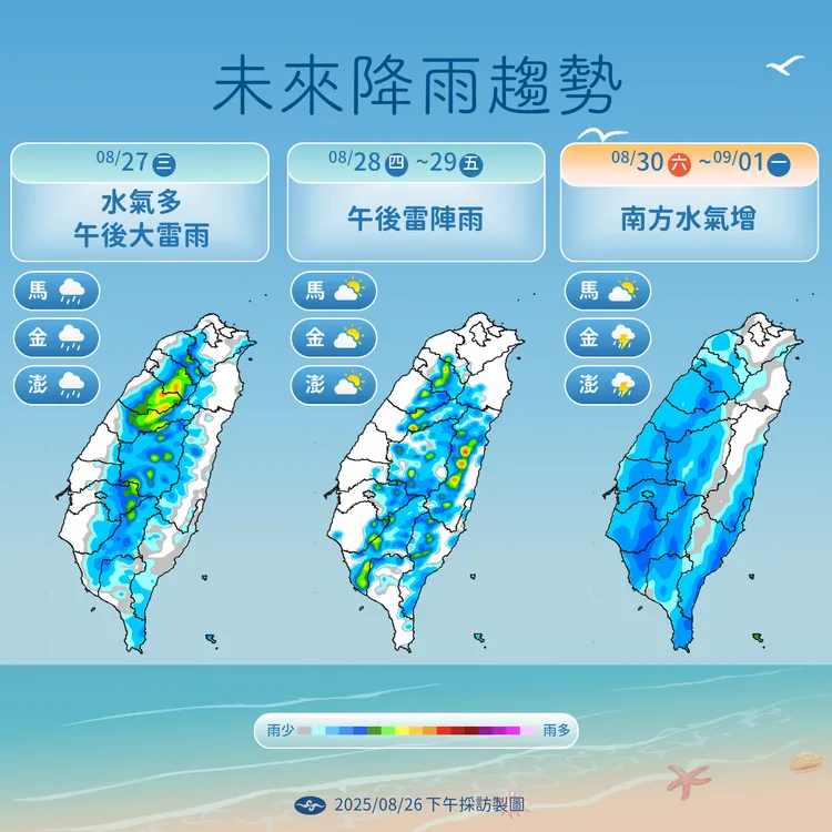 本週（8月27日至9月1日）降雨趨勢。中央氣象署提供