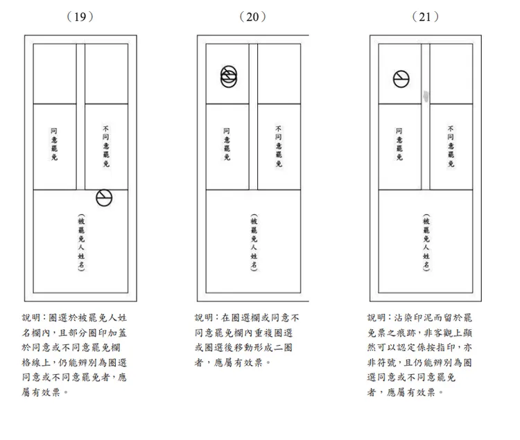中選會公布罷免投票21種有效票蓋法。中選會提供