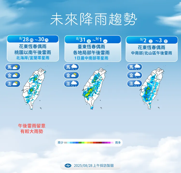 一週（8月28日至9月3日）降雨趨勢。中央氣象署提供