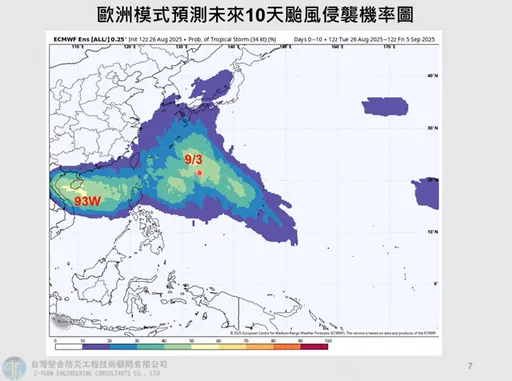 不只「藍湖」可能生成 不排除雙颱!未來1週雨區曝