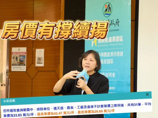 马稠后半导体产业供应链卫星园区招商 朴子预售屋房价持续走扬