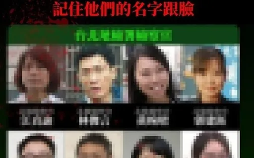 製圖恐嚇京華城案法官、檢察官! 2人合成血跡「命債命還」遭起訴