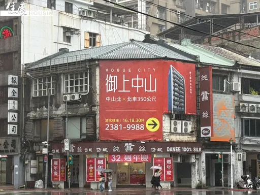 房市冷極端小宅買氣差 北北桃套房短期難挑戰天花板