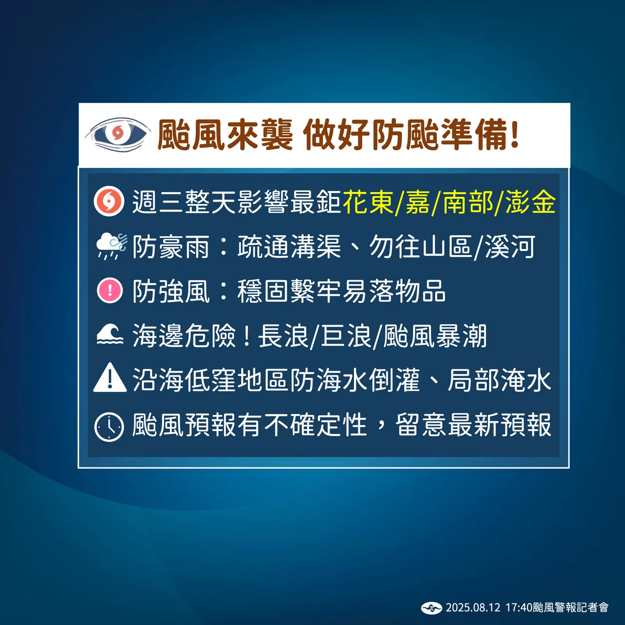 天气提醒。气象署提供
