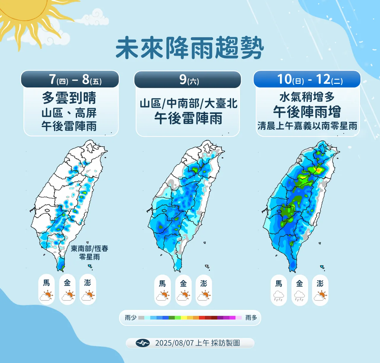 未来降雨趋势。气象署提供