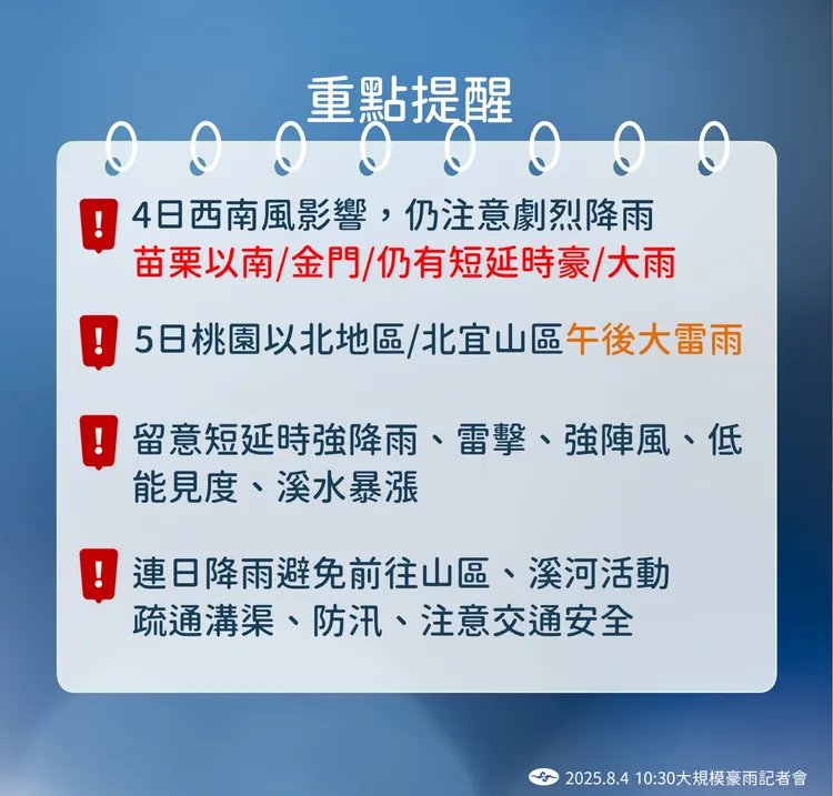 天氣提醒。氣象署提供