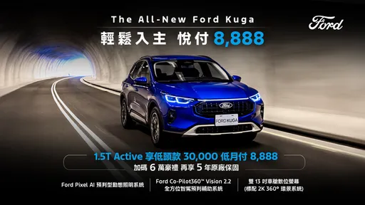 Ford推3万元低头款、8,888元轻松悦付 入主Kuga再享原厂保固与6万豪礼