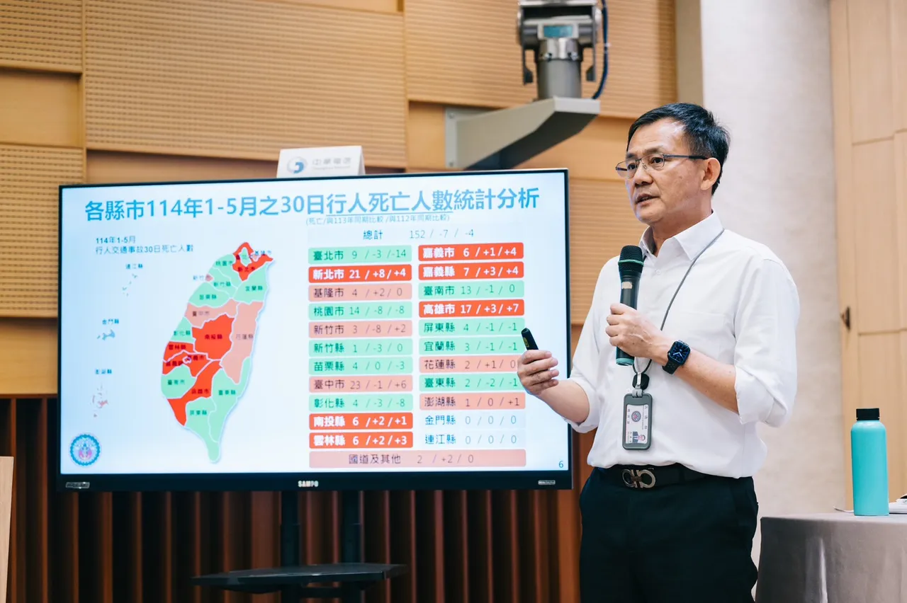 交通部路政及道安司长吴东凌表示,高龄者交通死亡以机车事故为主,当事人肇事比率达58%。交通部提供