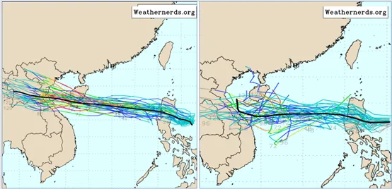 欧洲系集模式(ECMWF)显示,菲律宾东方海面「热带扰动」今通过吕宋岛,明进入南海后,才有逐渐发展成台风的机率,未来经海南岛南侧、朝越南前进(左图);最新美国系集模式(GEFS)显示,模拟的差异不大(右图)。图取自weathernerds