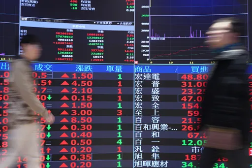 資金狂潮湧現 台股本週飆漲468點、市值暴增1.5兆