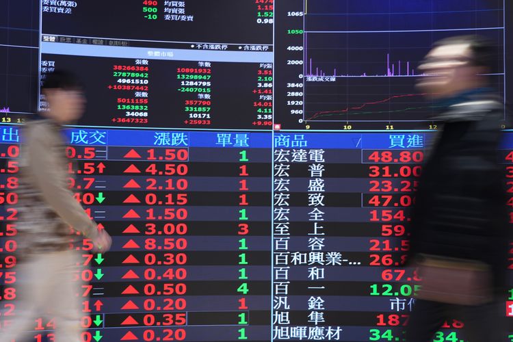資金狂潮湧現　台股本週飆漲468點、市值暴增1.5兆