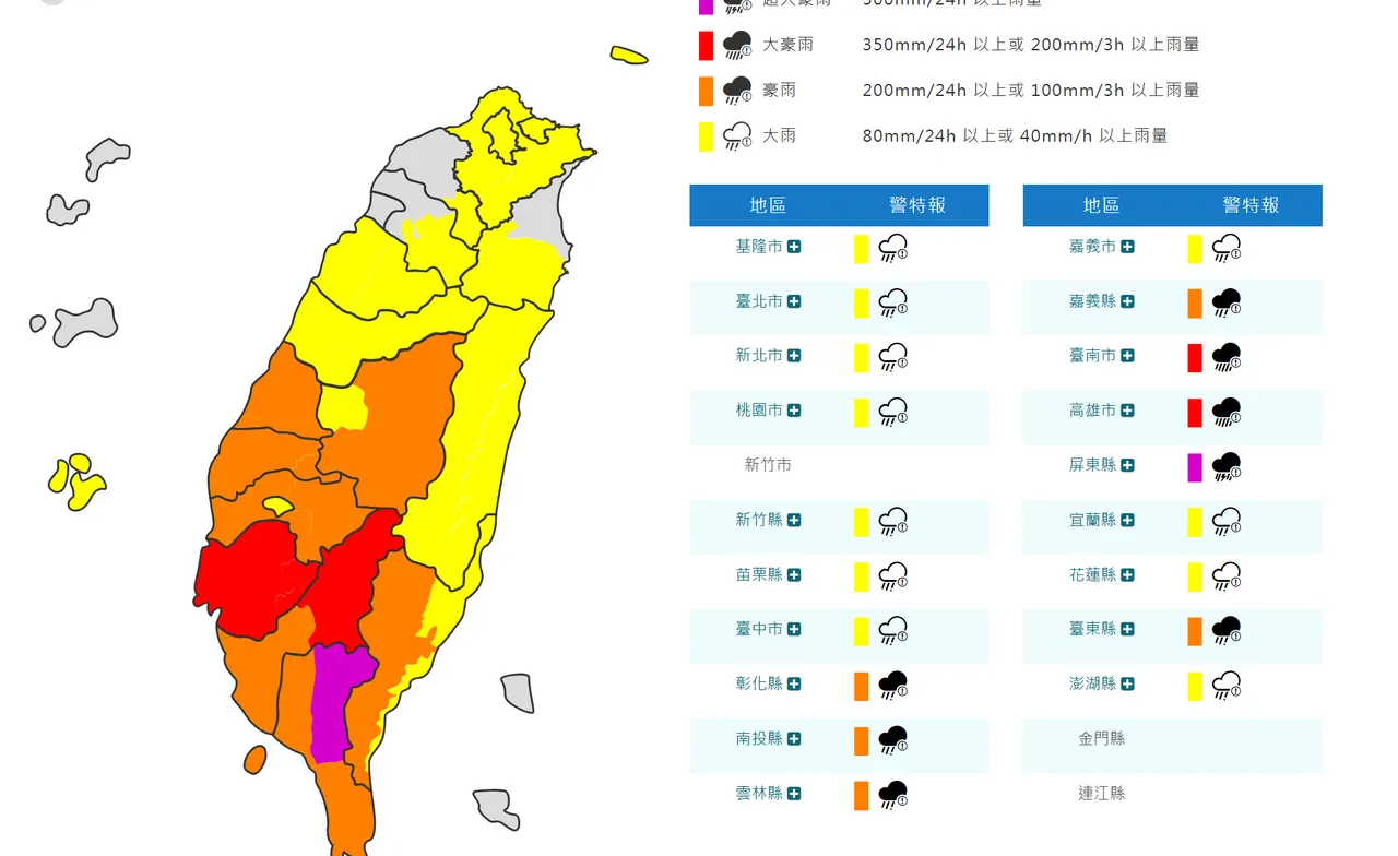中央气象署今(2日)中午发布19县市豪雨特报,屏东升级紫色「超大豪雨」等级。