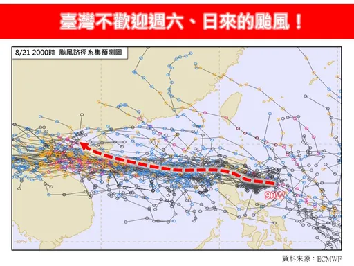 「劍魚颱風」生成機率增高!專家:台灣不歡迎六日來的颱風