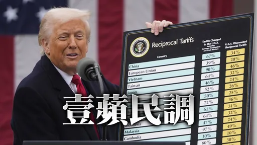壹苹民调|你满不满意台湾新关税20%?你认为税率多少合理?