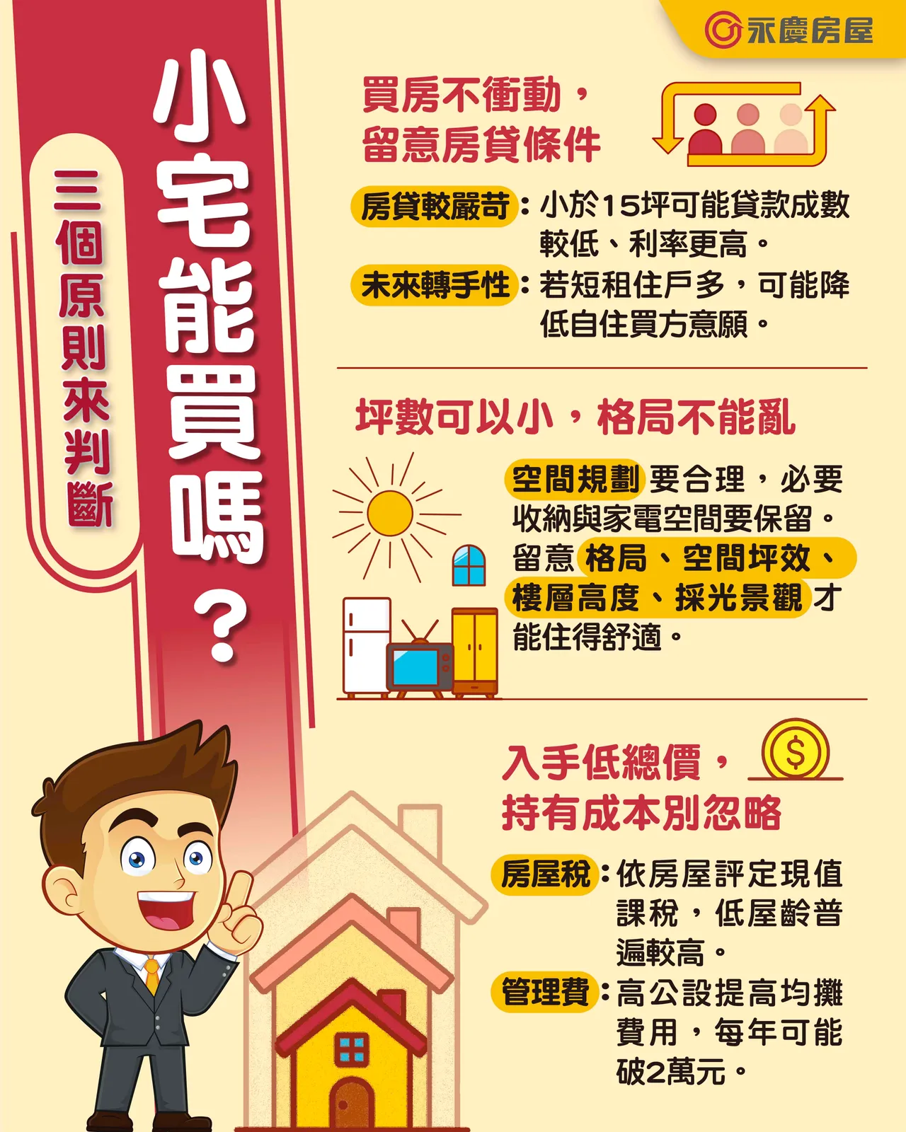 小宅能買嗎?永慶房屋提供三個原則助消費者判斷。永慶房產集團提供