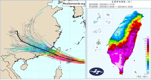 楊柳明登陸台東!「大量致災雨、破壞性強風」將橫掃這區