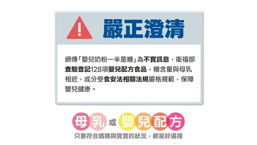 媽媽餵爭議!衛福部發嚴正澄清:嬰兒奶粉不是「糖水」