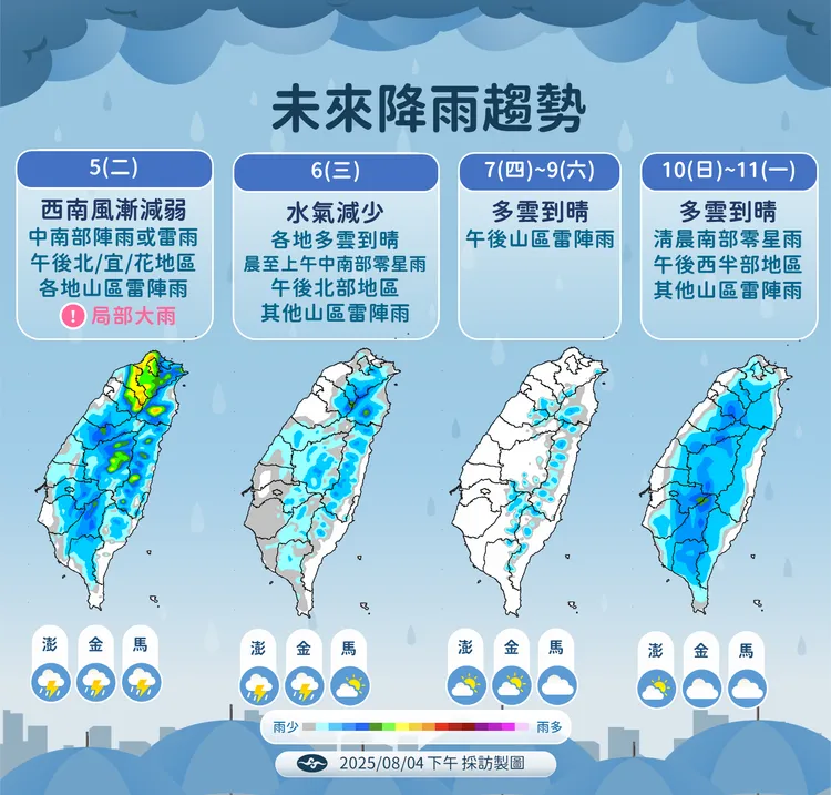 一週（5日至11日）降雨趨勢。中央氣象署提供