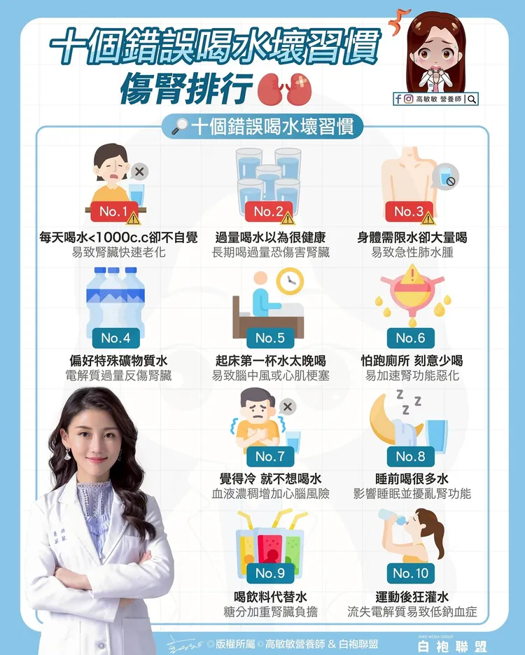 營養師高敏敏分享10個錯誤喝水壞習慣。高敏敏提供
