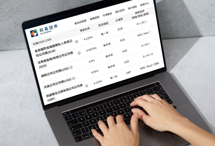 凱基證券攜3大國際信評機構　全面揭示海外債券信評資訊