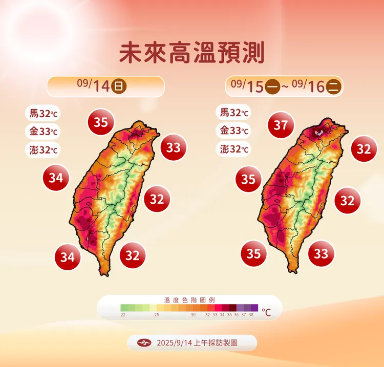 未來高溫。氣象署提供