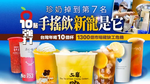 壹苹10点强打|手摇饮新宠是它!台湾年喝10亿杯 1300亿市场藏缺工危机