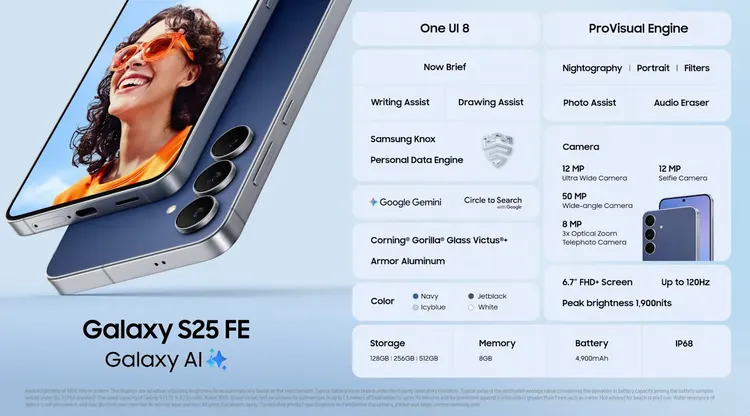 Galaxy S25 FE主打旗艦AI體驗，配備6.7吋120Hz螢幕、三鏡頭相機組合與4,900mAh電池，推出四款配色。三星提供