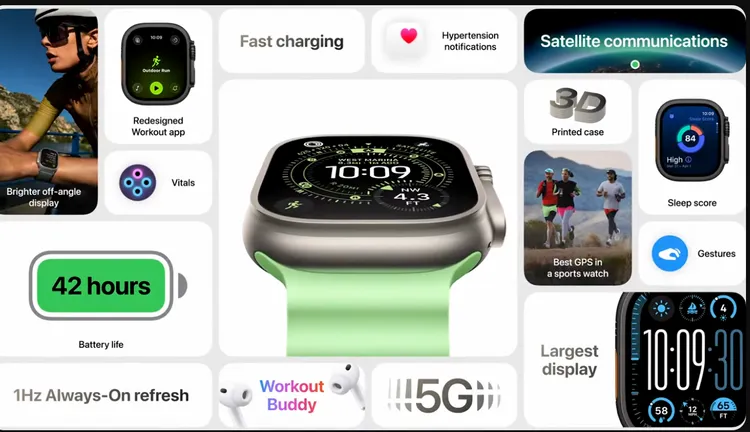 Ultra 3主打42小時長續航與獨家衛星通訊功能，採新一代3D列印鈦金屬設計，專為極限環境打造。Apple發表會
