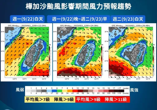 樺加沙還會增強!最新風力預測 10縣市「午後達停班課標準」