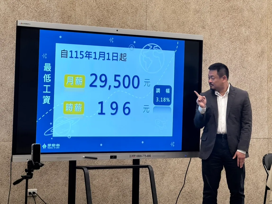 最低工资审议委员会拍板,自明年元旦起月薪、时薪调升3.18%。张彩茜摄