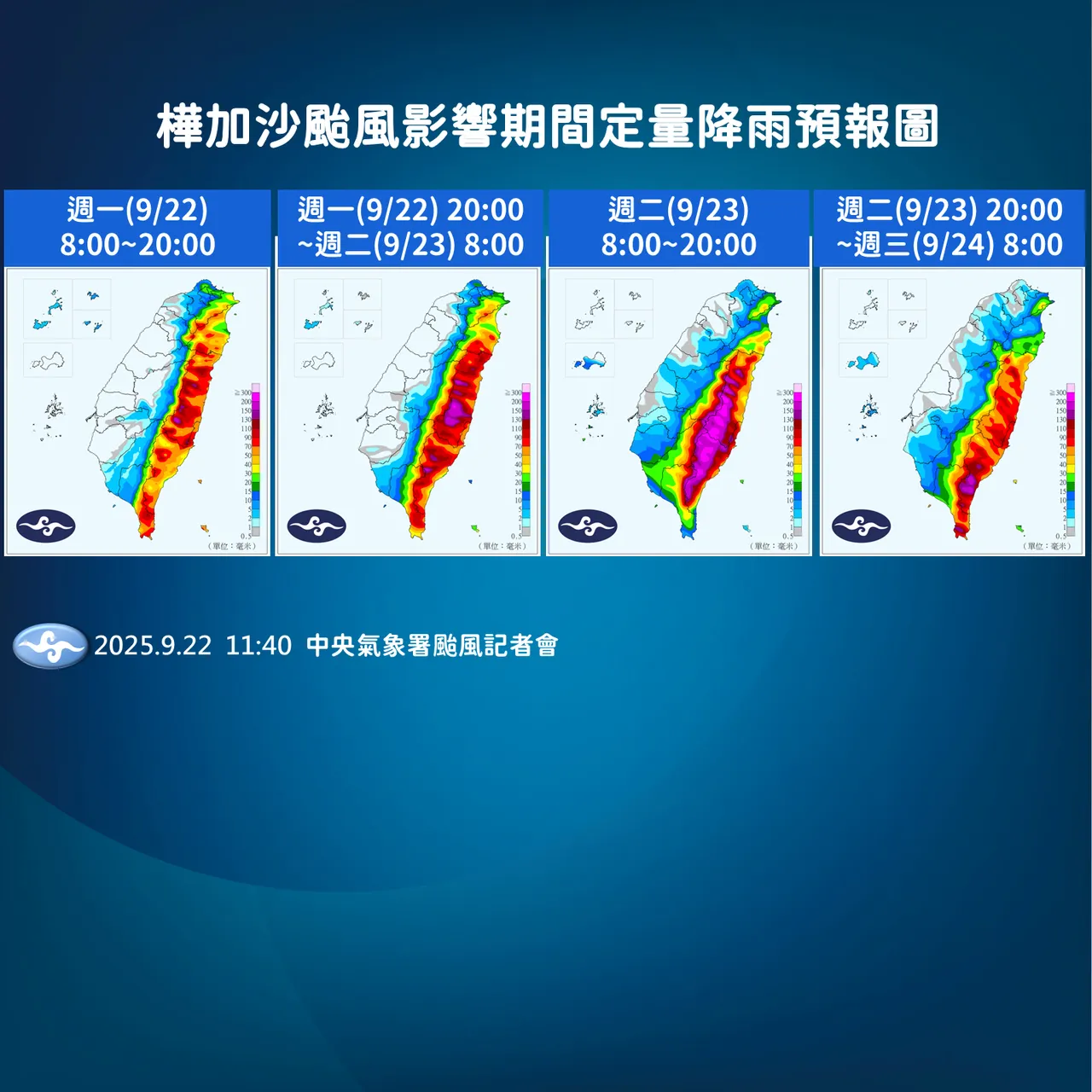 未来降雨趋势。气象署提供