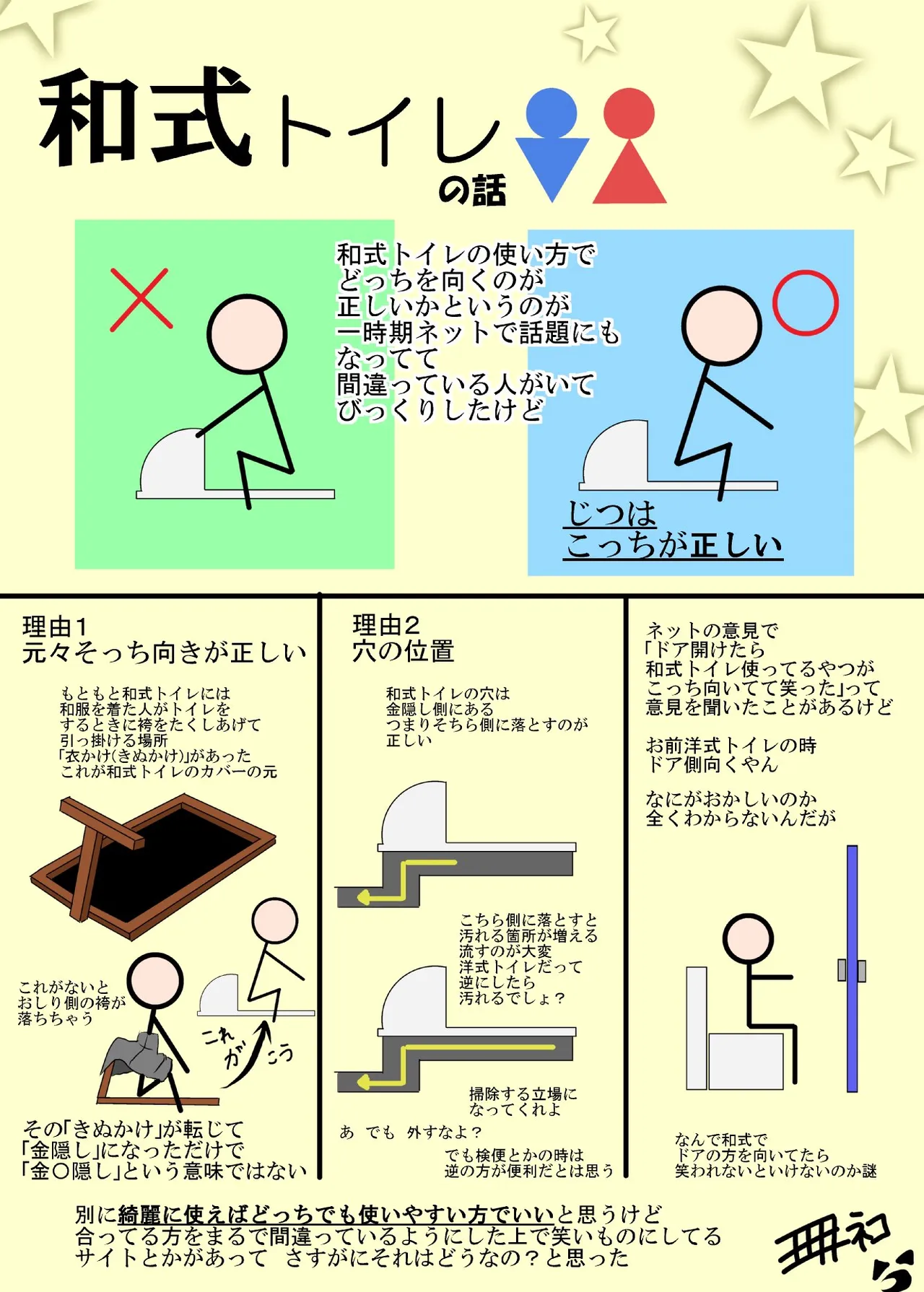 日本網友分享蹲式馬桶正確用法,一票人都做錯。翻攝《三日月ネコ日 東マ27b》的X