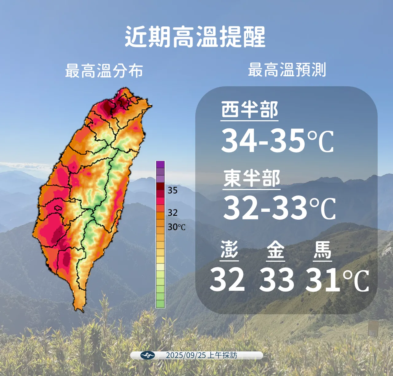 近期高温。气象署提供