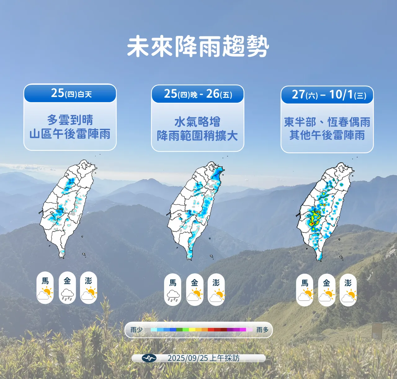 未来降雨趋势。气象署提供