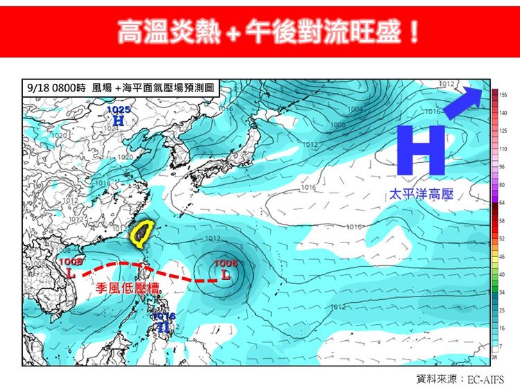 今雷雨區曝光！下週「這顆」很靠近台灣　又要變天