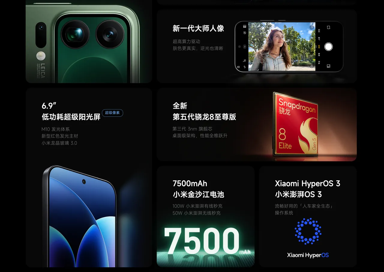 小米17 Pro系列搭载高通最新的Snapdragon 8 Elite Gen 5处理器。小米