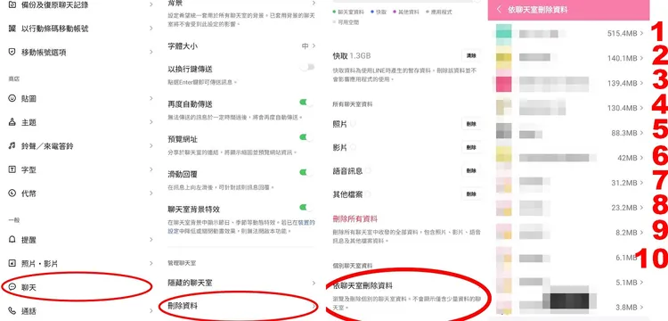 3步驟就能秒查出「最常聊天TOP10」。翻攝《LINE》APP