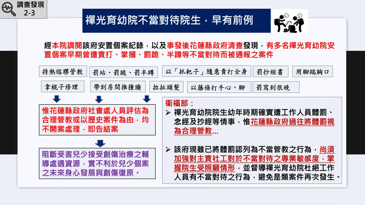 花莲禅光育幼院传虐童,监察院提出纠正。监察院提供