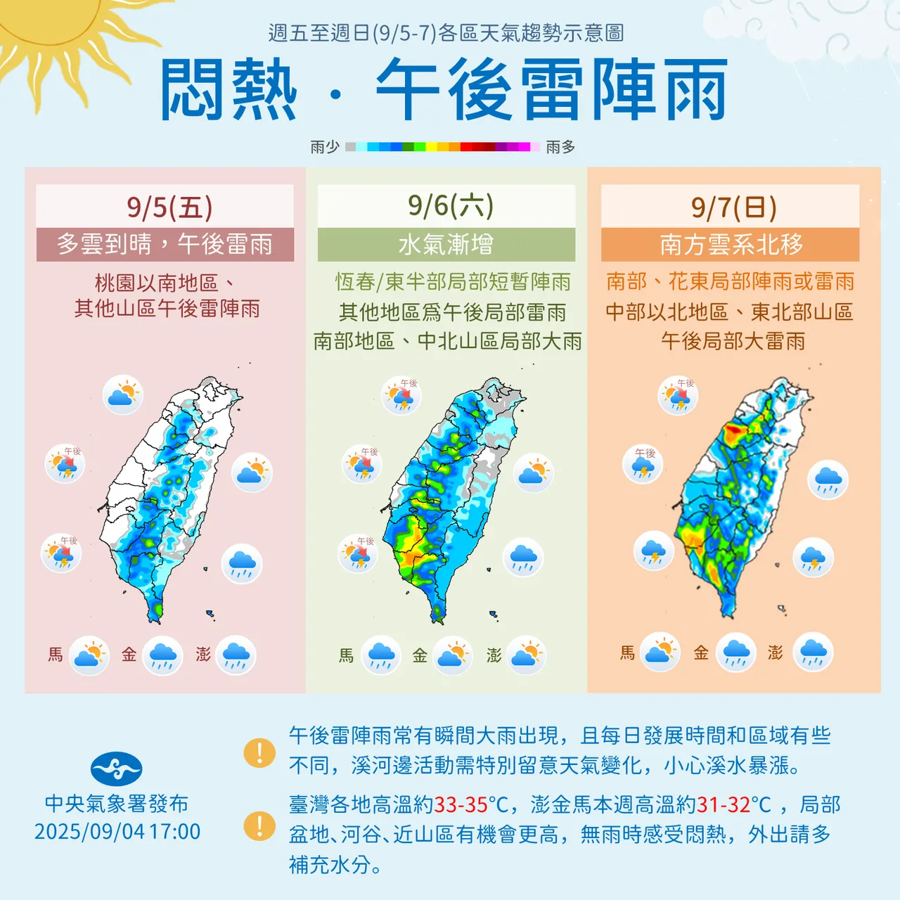 天气提醒。气象署提供