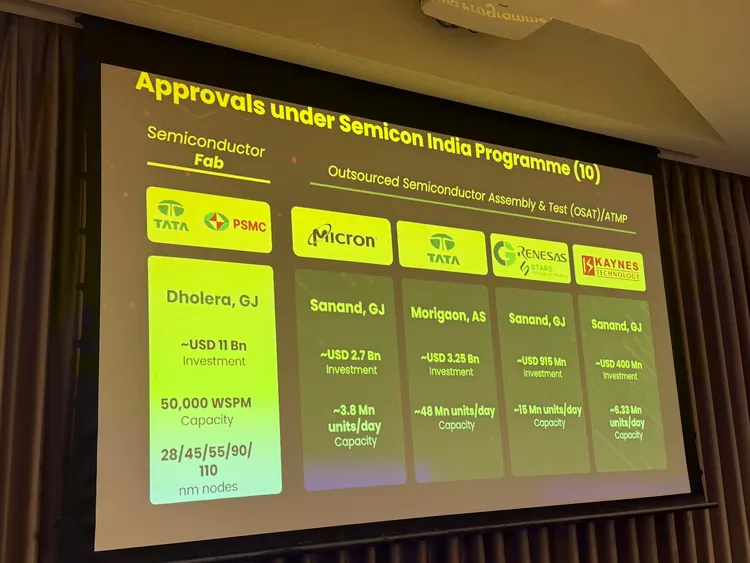 在印度半導體計畫下批准的專案，包括力積電、鴻海、美光等廠商在印度的投資案。呂承哲攝