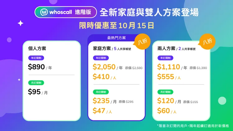 即日起至10月15日，首次訂閱Whoscall進階版的用戶，得享全新家庭與雙人方案首年或首月8折優惠。Whoscall提供